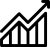 profit_oszlopdia_novekedes